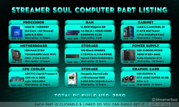 List of Custom PC build components parts according your need - Image 3