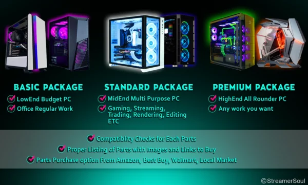 List of Custom PC build components parts according your need - Image 4